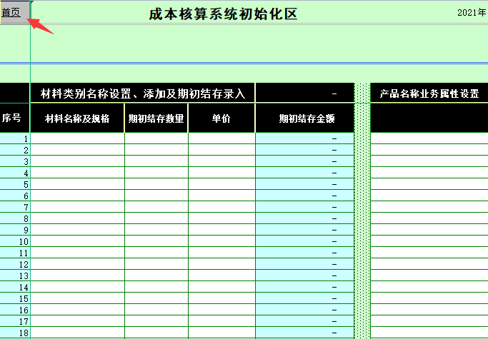 工业企业成本核算,工业企业成本核算方法和流程