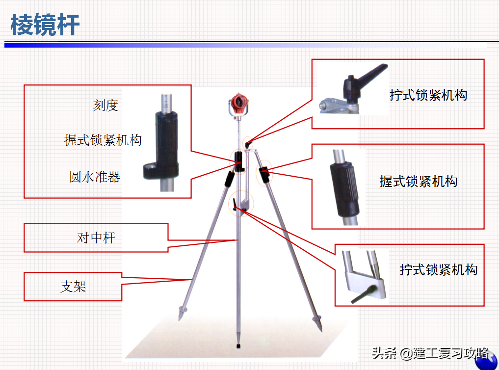 还不会用全站仪？全套全站仪模拟器使用教程，1:1还原测量全过程