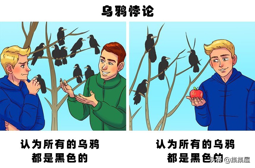 世界十大悖论：九个无法用常规逻辑解释的现实矛盾现象