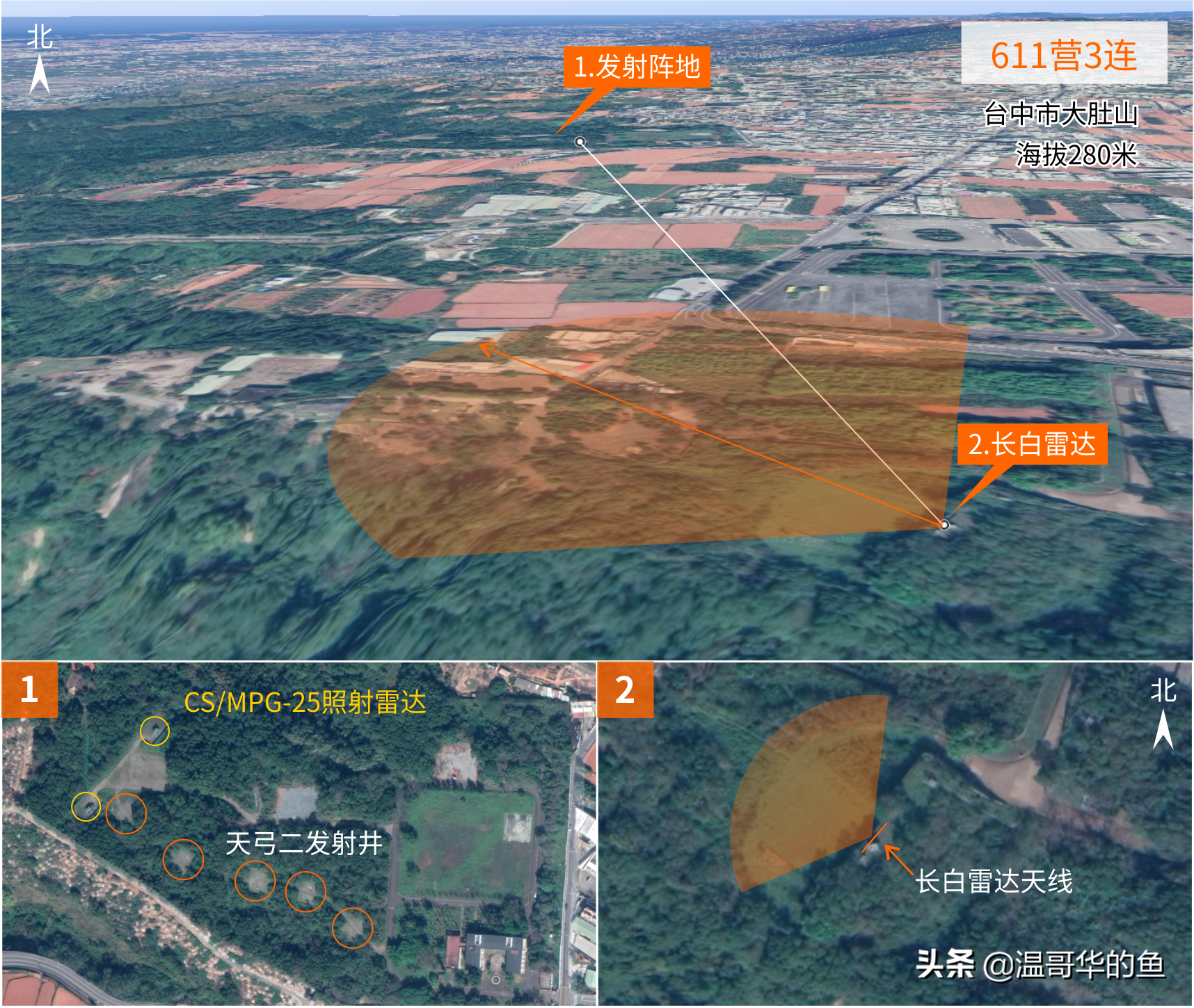 浅析：台军的导弹都分别部署在哪些隐秘位置