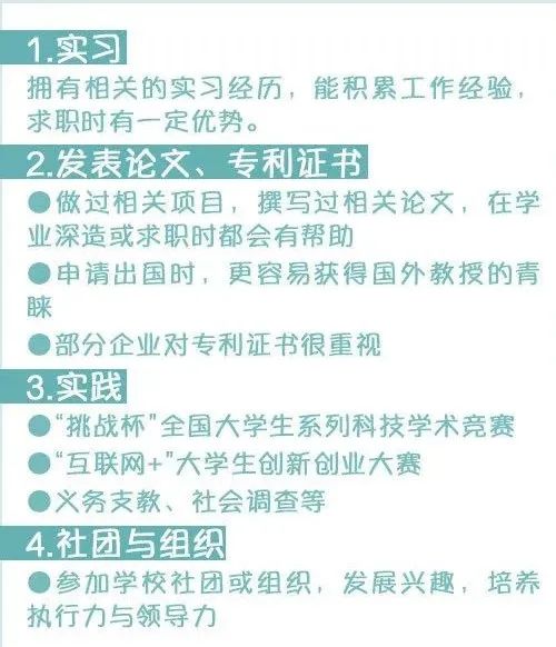 大一新生一定要知道的各种新词汇：绩点、GPA、奖学金……