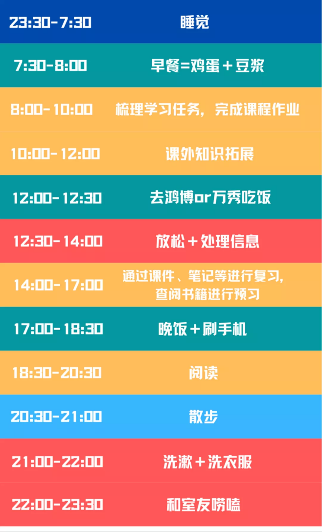 “双一流”学霸作息时间表火了，每个小时都安排满满！网友：活该人家优秀！