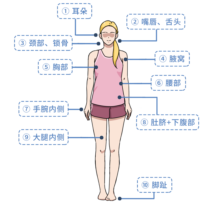 没有“办事”也能怀孕？边缘性行为的危害，男女都应心里有数