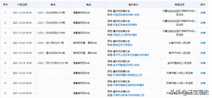 李世民吃过的潼关肉夹馍，被一个协会注册，状告几百人，凭什么？