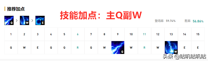 LOL：中单冷门英雄，泽拉斯稳定上分攻略