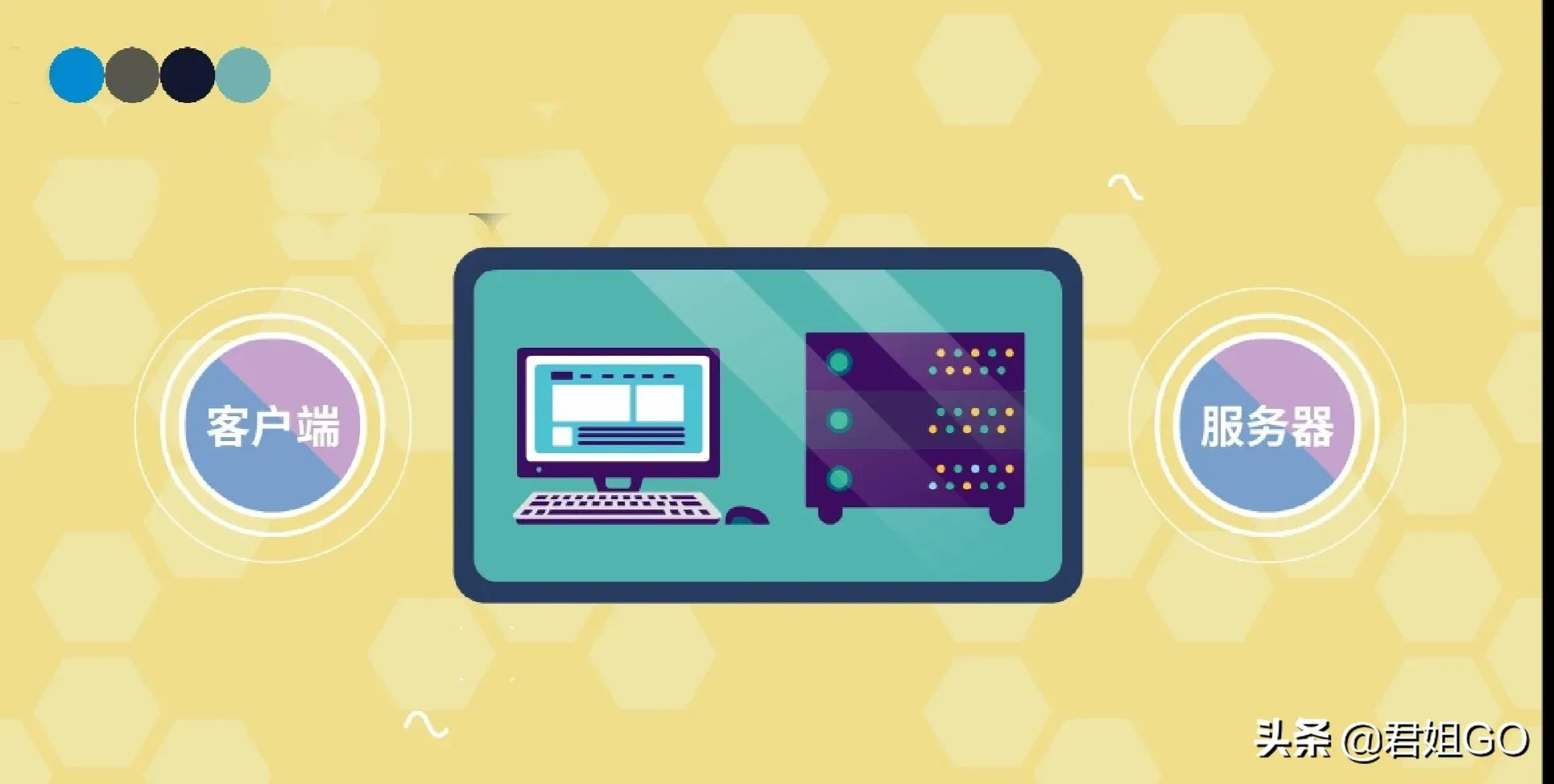 IPFS是什么，你应该知道！