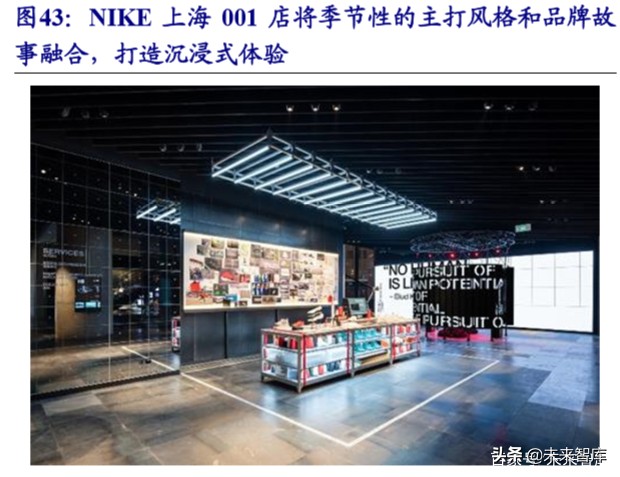 运动服饰龙头公司NIKE深度研究