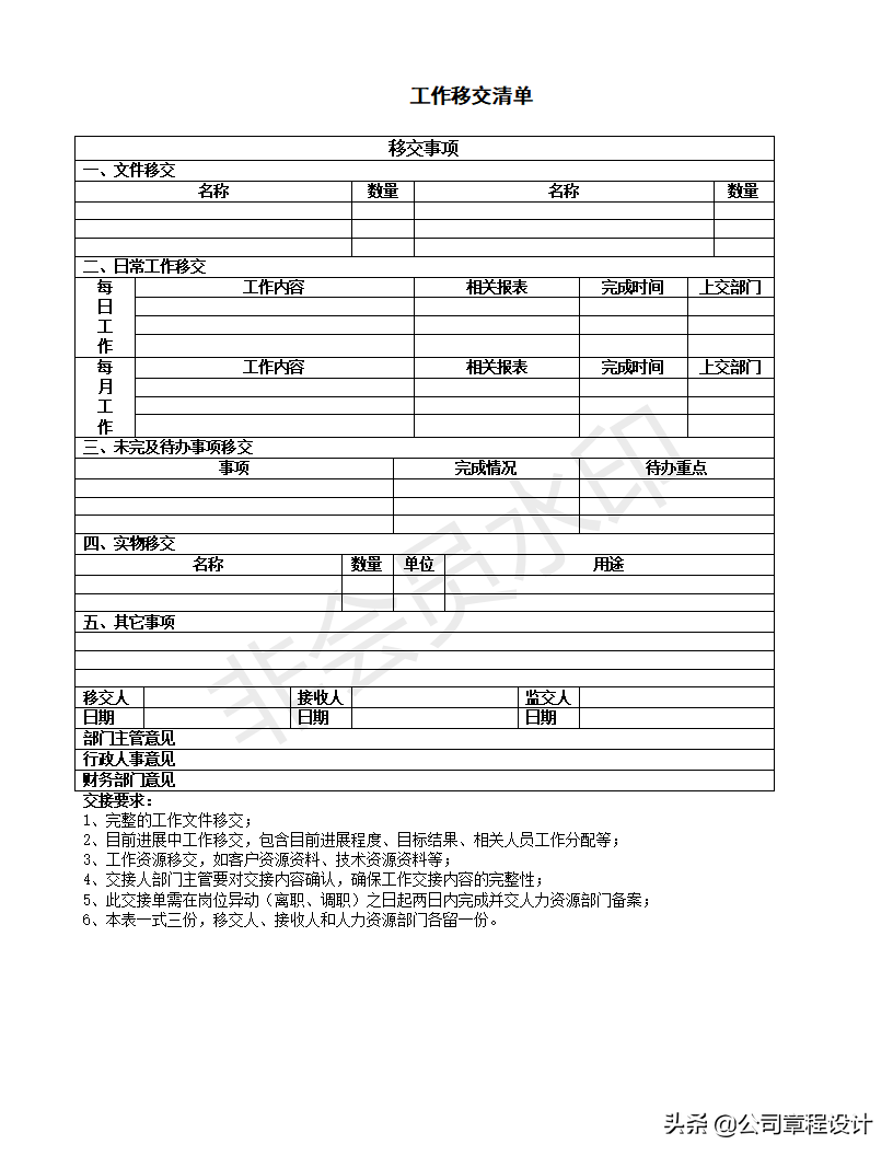 员工离职管理制度（含不同离职情形、离职所需全套表格 ）