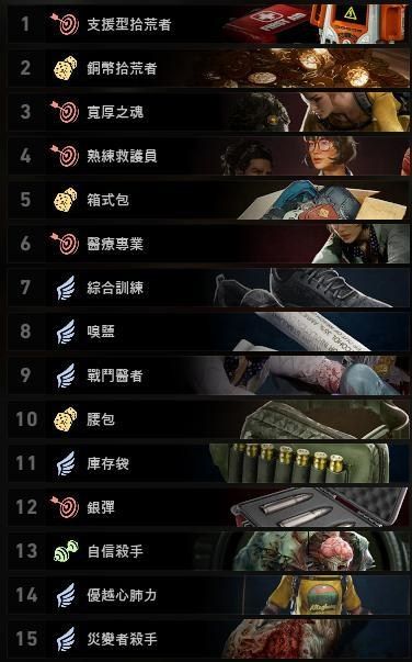 《喋血复仇》老兵难度敌人与关卡应对心得 医生卡组推荐