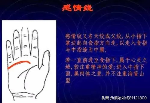 通用的简易手相算命图解——掌握自己的命运密码。