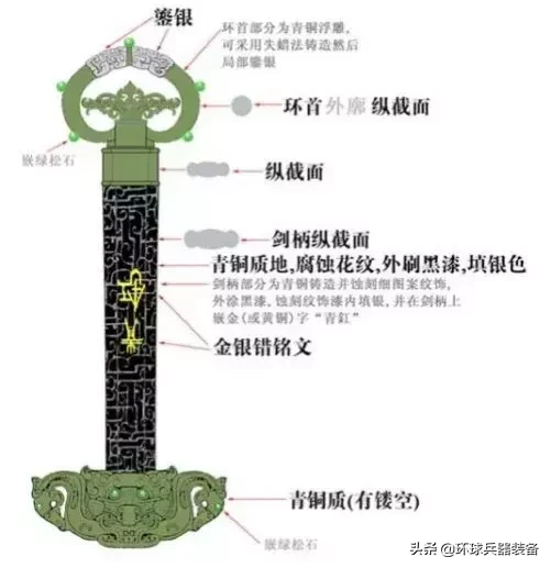 完美武将:赵云兵器大盘点
