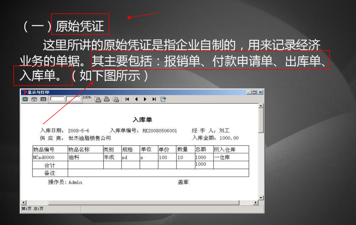 赞！老会计手把手整理了一套手工账，简直是小会计的福利