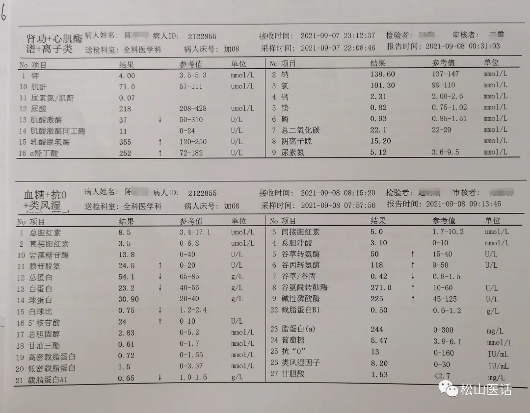 「松山医话医案」主任查房:新疆反复高热一月,不远千里蓉城求医