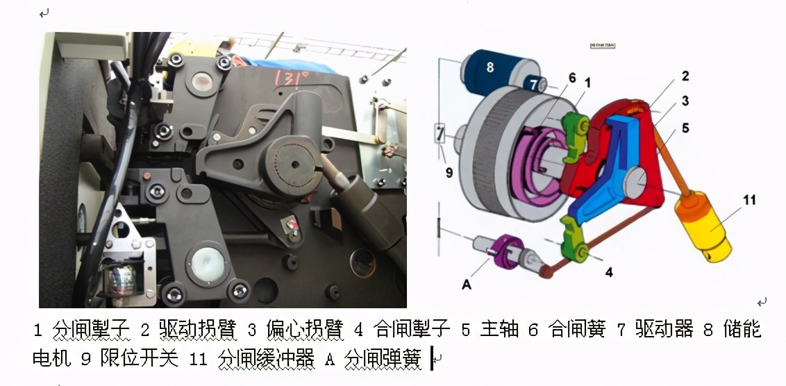 一起断路器弹簧储能故障的分析与处理