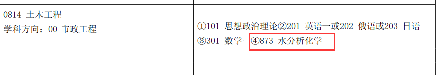 哈尔滨工业大学公布招生目录！考试科目、参考书均有更改