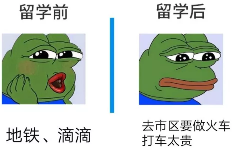 如果去英国留学,一年40万够吗?