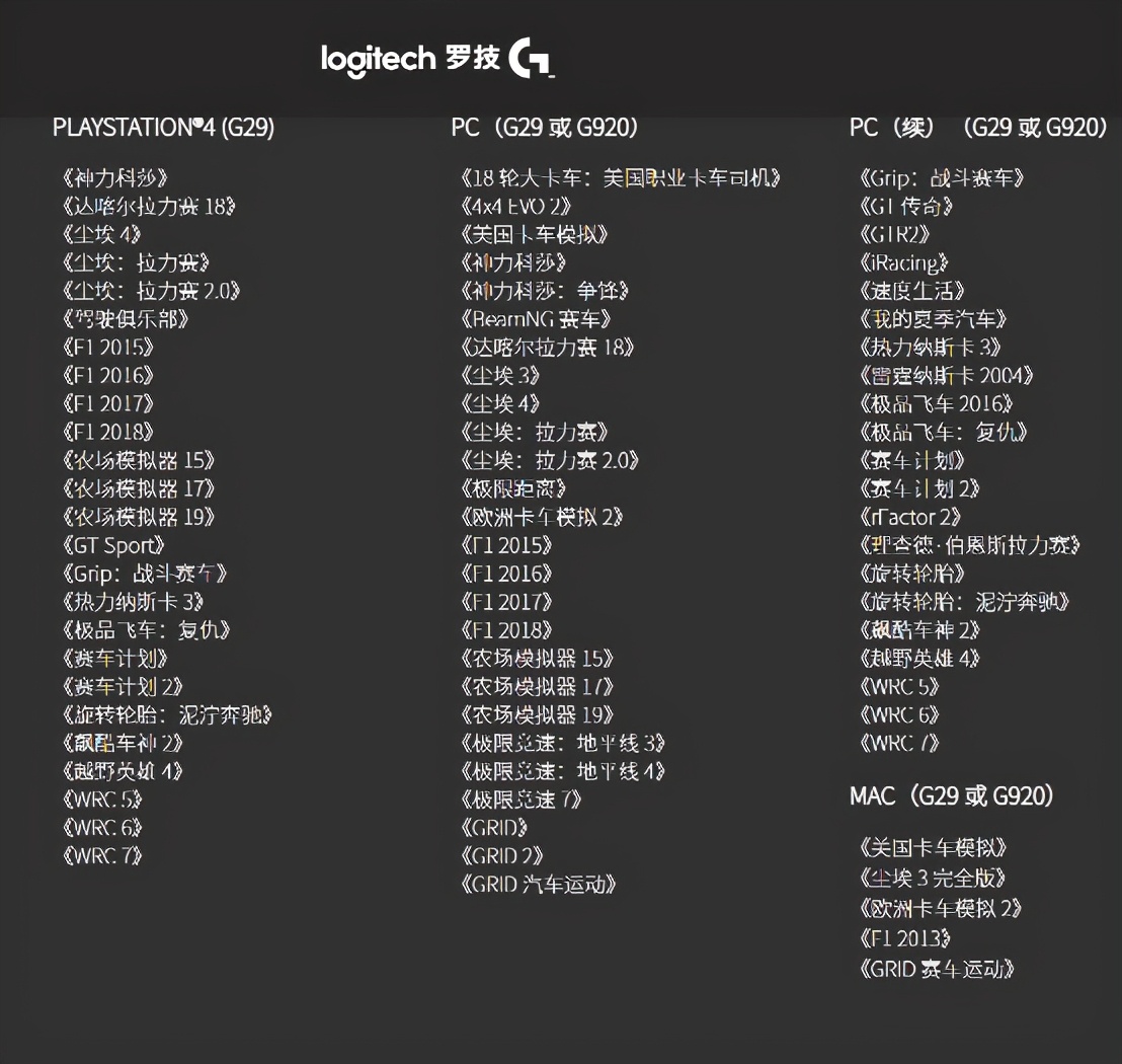 开车啦！驾驶模拟界的守门员，罗技G29玩家评测