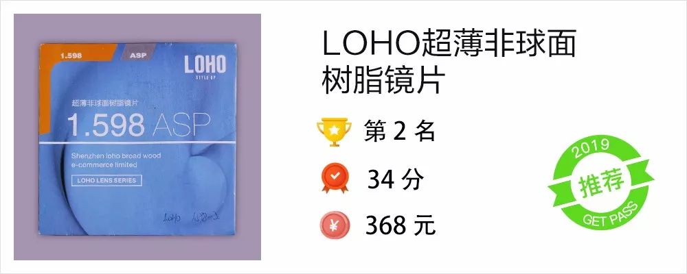 9款眼镜片大横评，告诉你眼镜卖1000的秘密