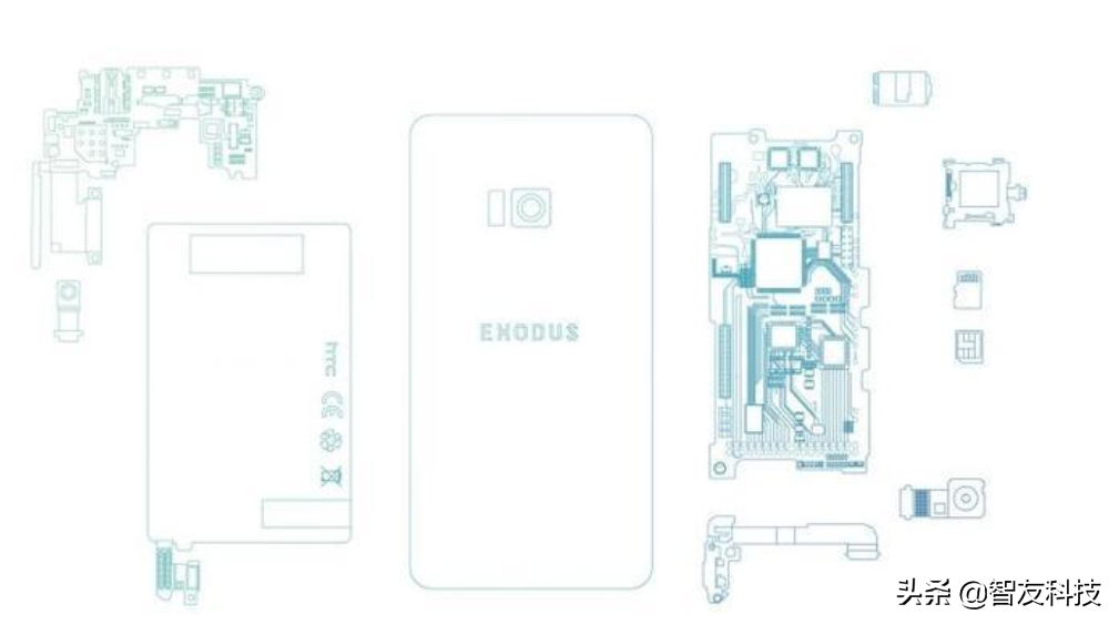 手机也能挖矿？HTC Exodus 1s区块链手机到底是个啥？