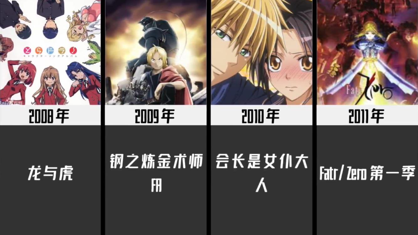 1980-2021歷年最火動漫,你看過幾部？06年神仙打架,21年爭議很大