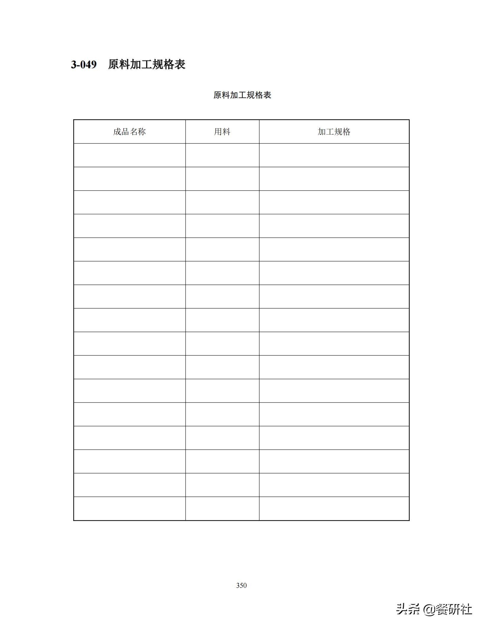 餐饮管理培训大典：200+操作流程/表单工具（462页文档）