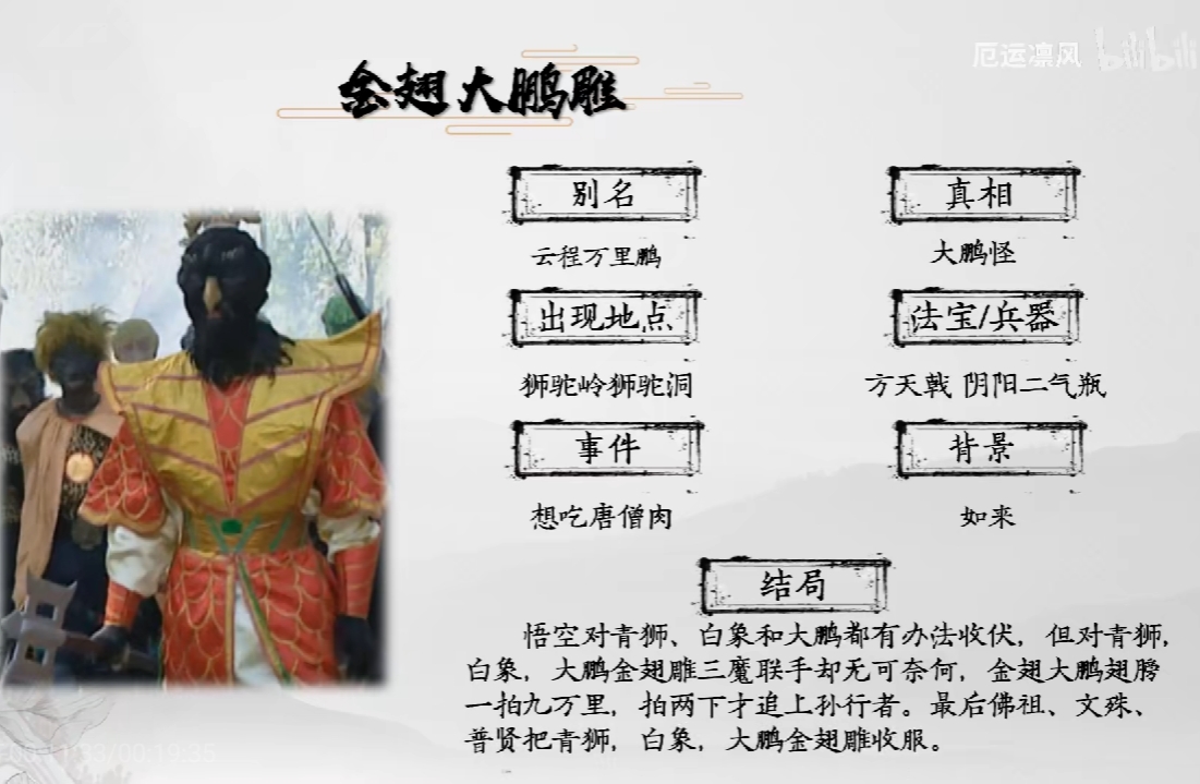 西游记妖怪全介绍