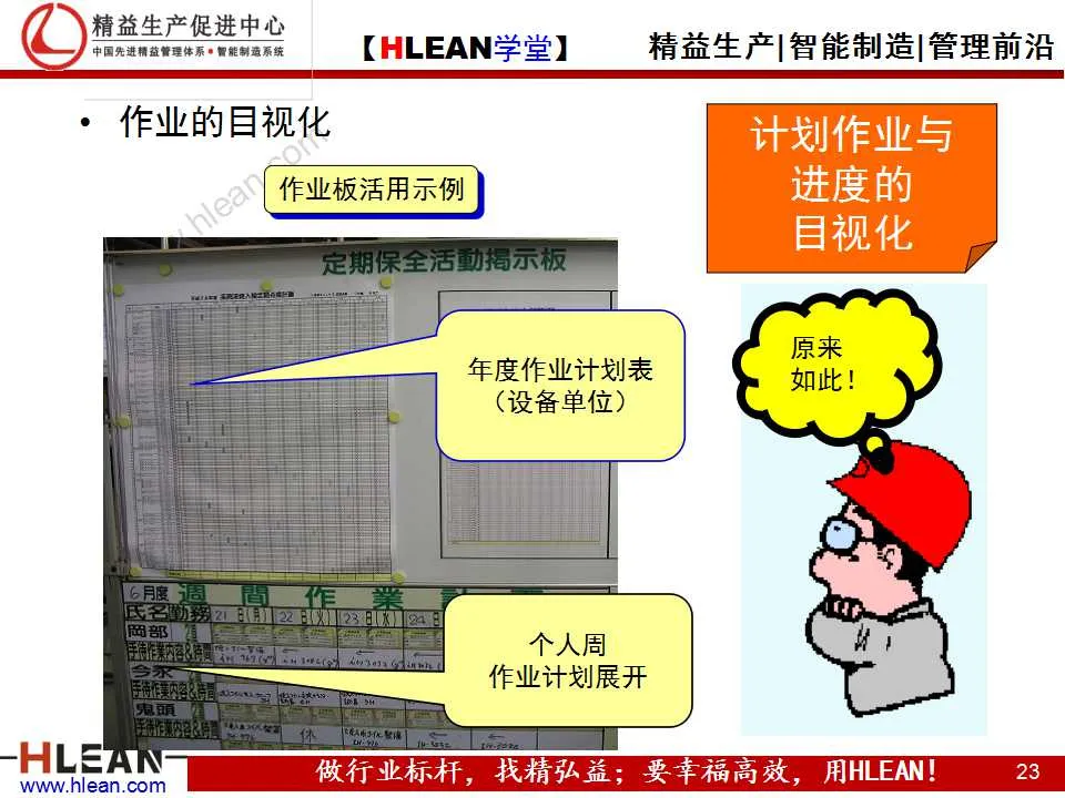 「精益学堂」TPM之现场管理篇