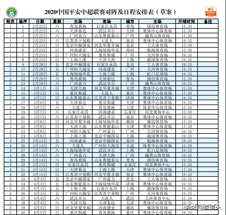 中超十三轮国安什么时候踢(足协公布20赛季中超赛程：第8轮恒大vs上港，第13轮国安vs恒大)