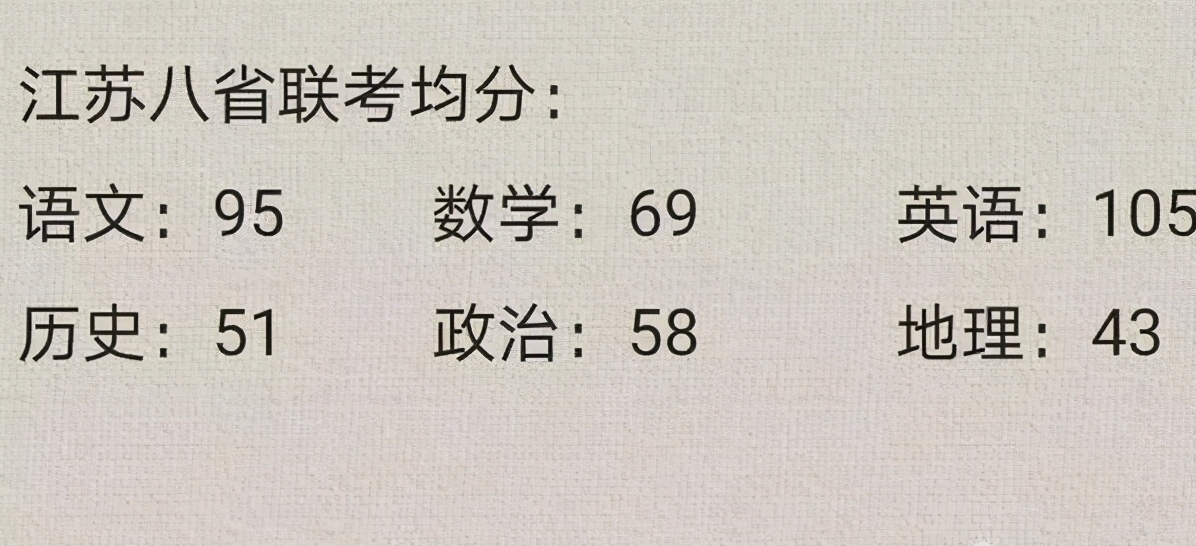 从“八省联考”第一，到高考倒数第一，江苏省经历了什么