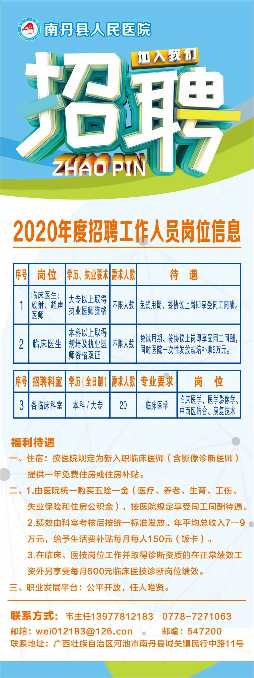 [广西] 南丹县人民医院，2020年招聘医疗、医技等人才