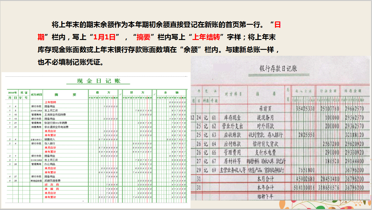 五,明細賬簿目錄填寫六,現金日記賬,銀行存款的填寫七,應交稅費的填寫