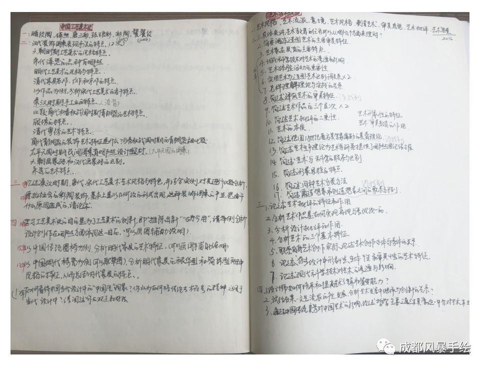 昆明理工大学环境艺术设计专业全面解析 （历年录取人数＋分数线