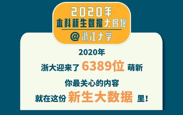 985分数：浙江大学2020年在浙江各专业录取分数及计划公布