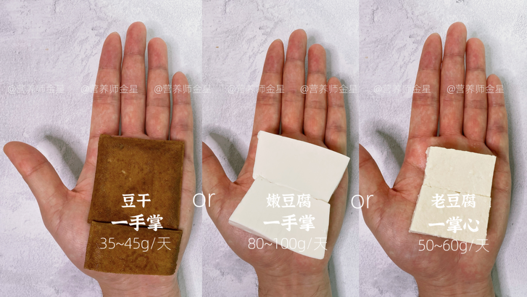 每天吃多少？居然可以用手量！18张原创图片教会你