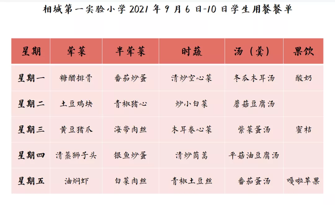 苏州21所学校一周食谱大曝光，真是馋哭了