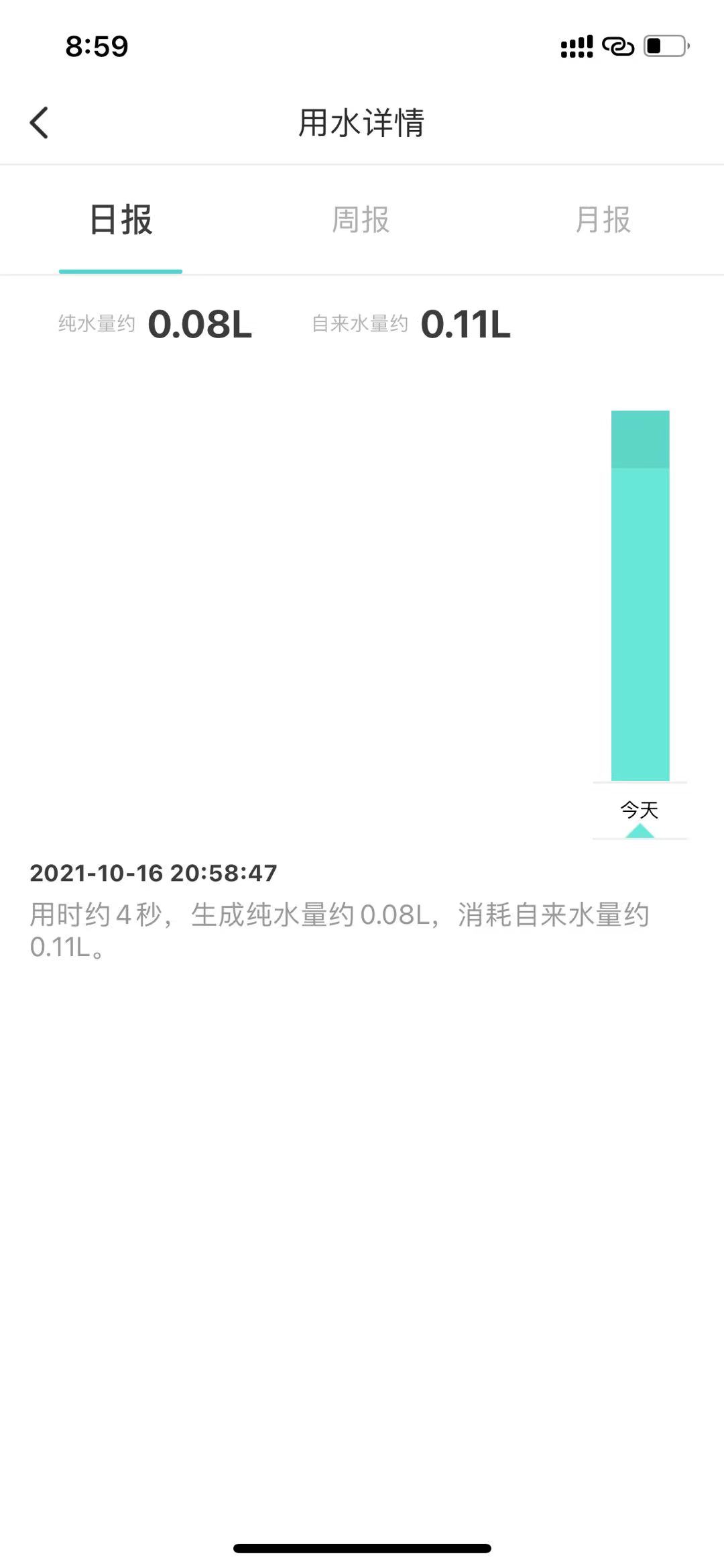 水质大净化，1200G大通量，超快出水的云米泉先净水器