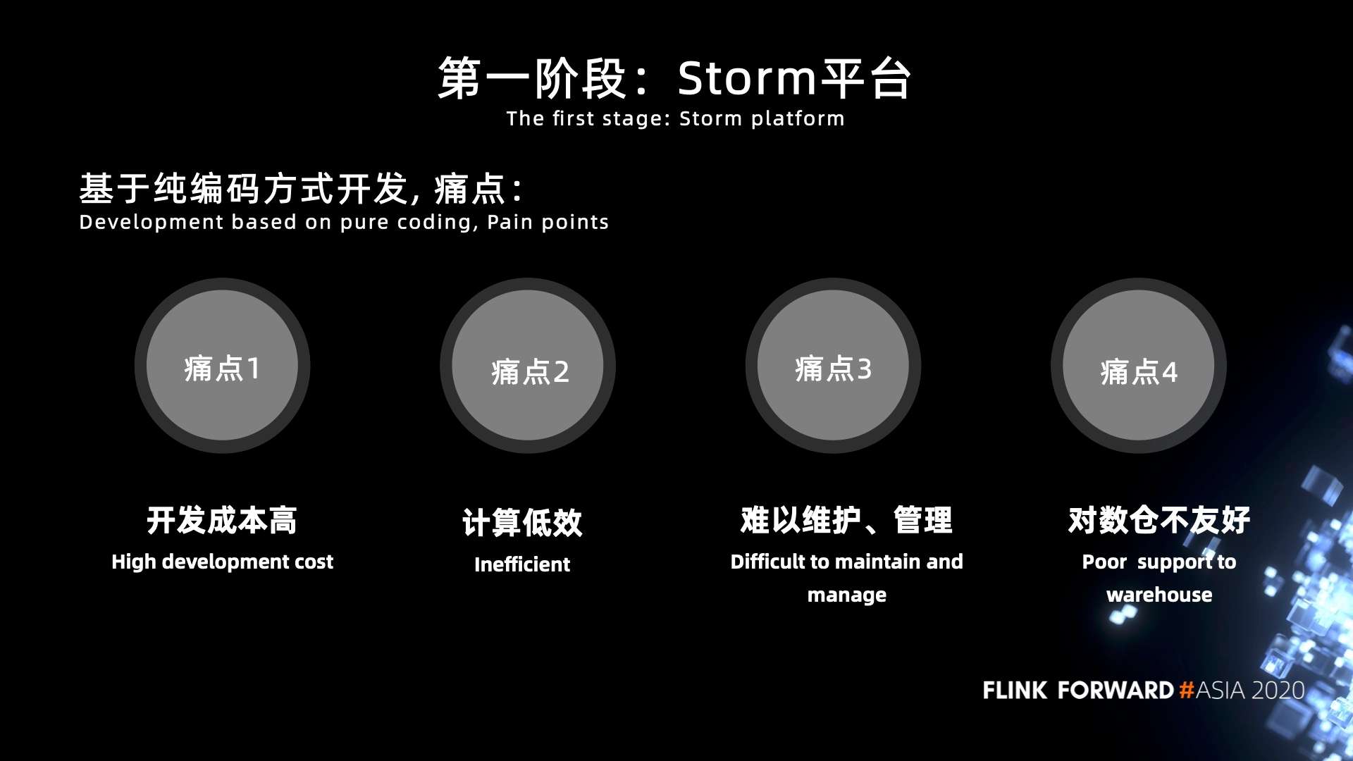 汽车之家后台系统（Apache）安全运维与优化