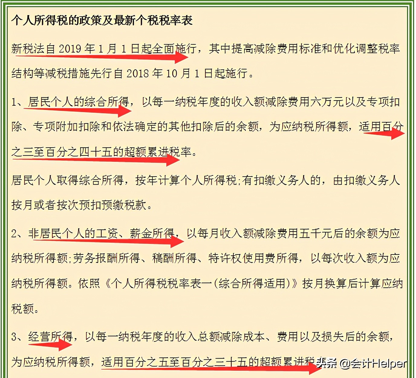 个税税率表(2021新版个税税率表 燕来学堂