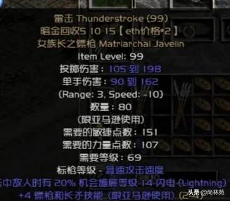 暗黑二各职业专属暗金装备汇总
