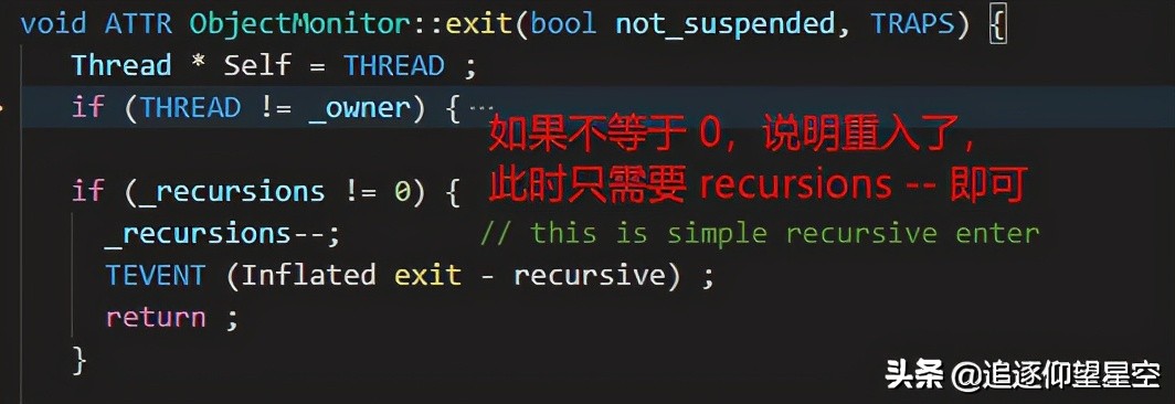 Synchronized轻量级锁会自旋？好像并不是这样的