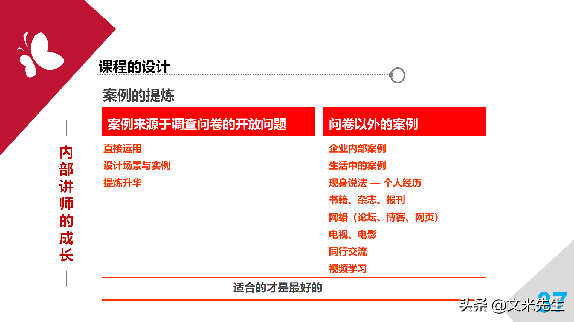 培训师职业生涯规划，43页培训师成长手册PPT读书笔记，果断收藏
