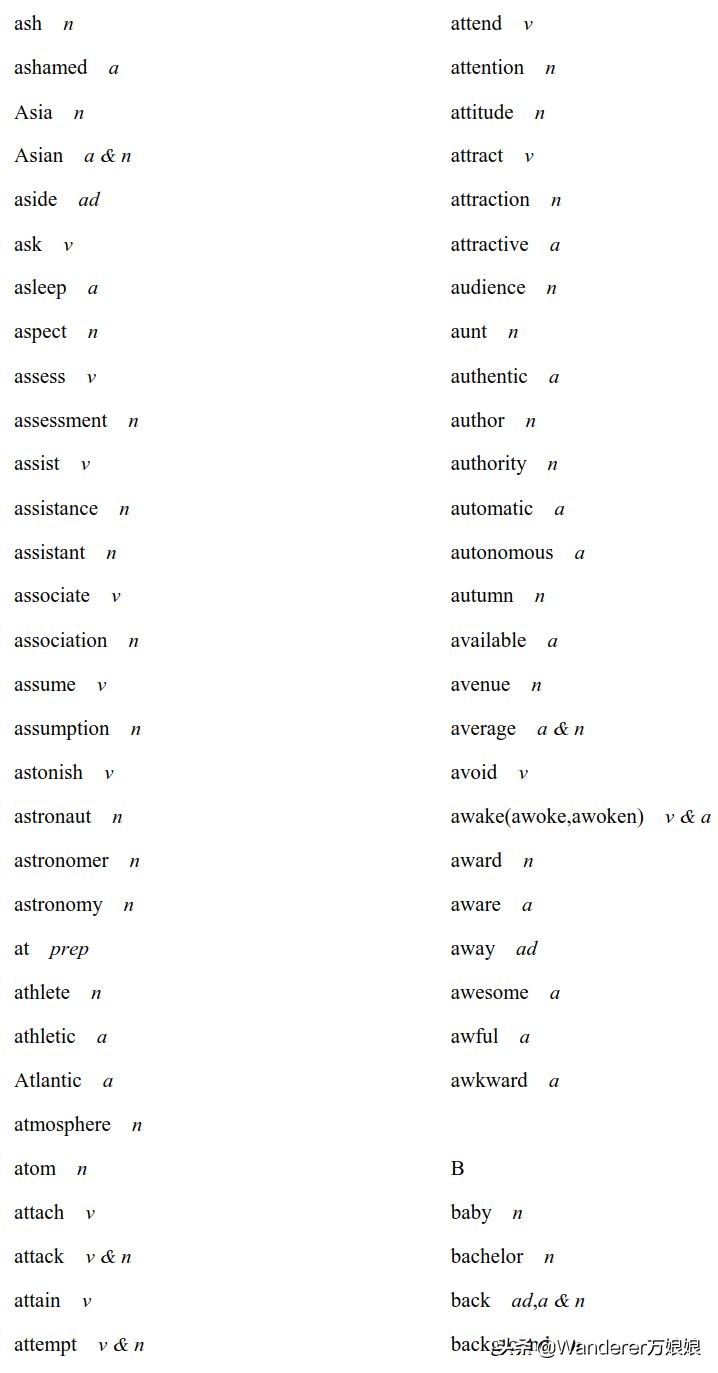 官方重磅！2020高考英语考试大纲正式发布（内附最新词汇表）