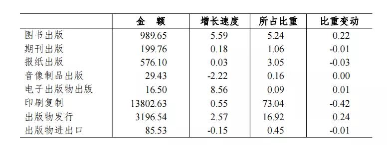 nba为什么没有灌篮(1998-2021，《灌篮》完结了)