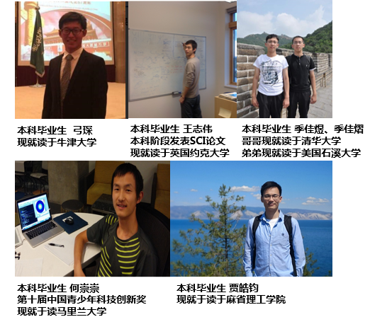 培养出7位院士，坐拥多个国家重要科研平台，吉林大学物理学科实力超群！