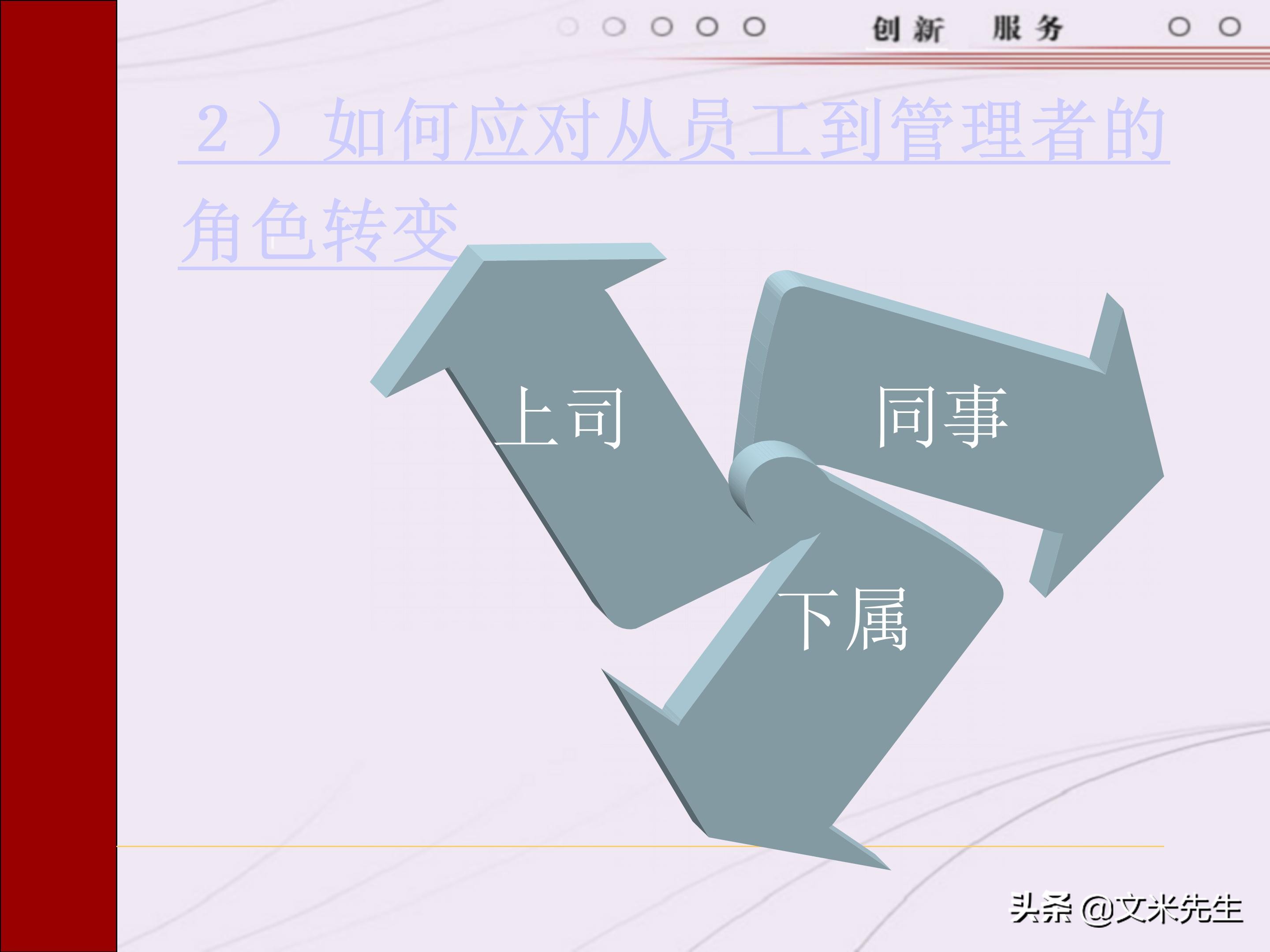 管理者需要具备哪些技能？165页中层管理人员执行力提升培训