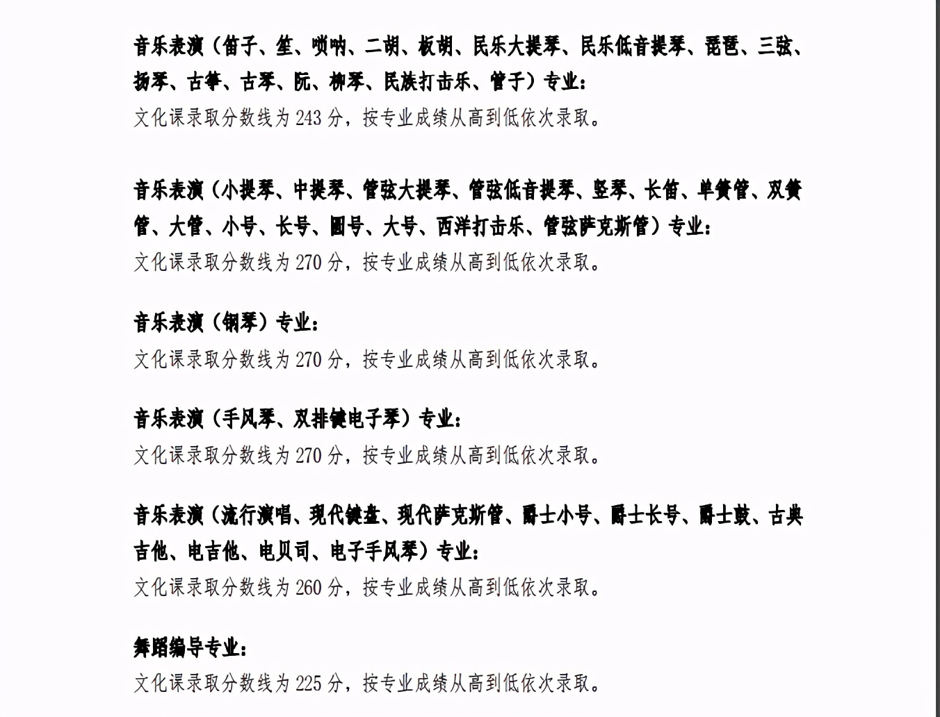 最全！2020年11所音乐学院文化课录取分数线汇总