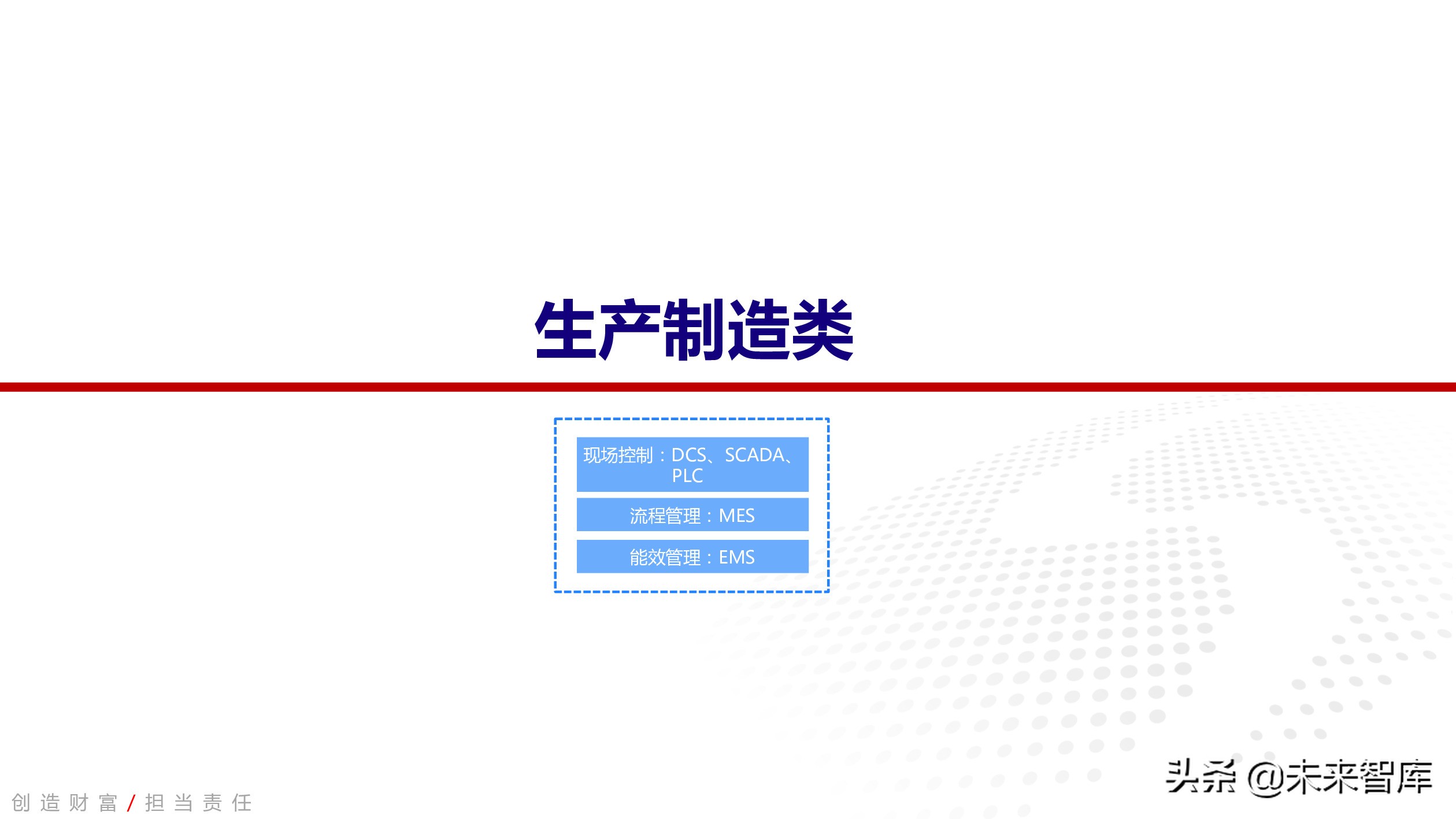 工业软件行业深度报告：中国智能制造的阿喀琉斯之踵