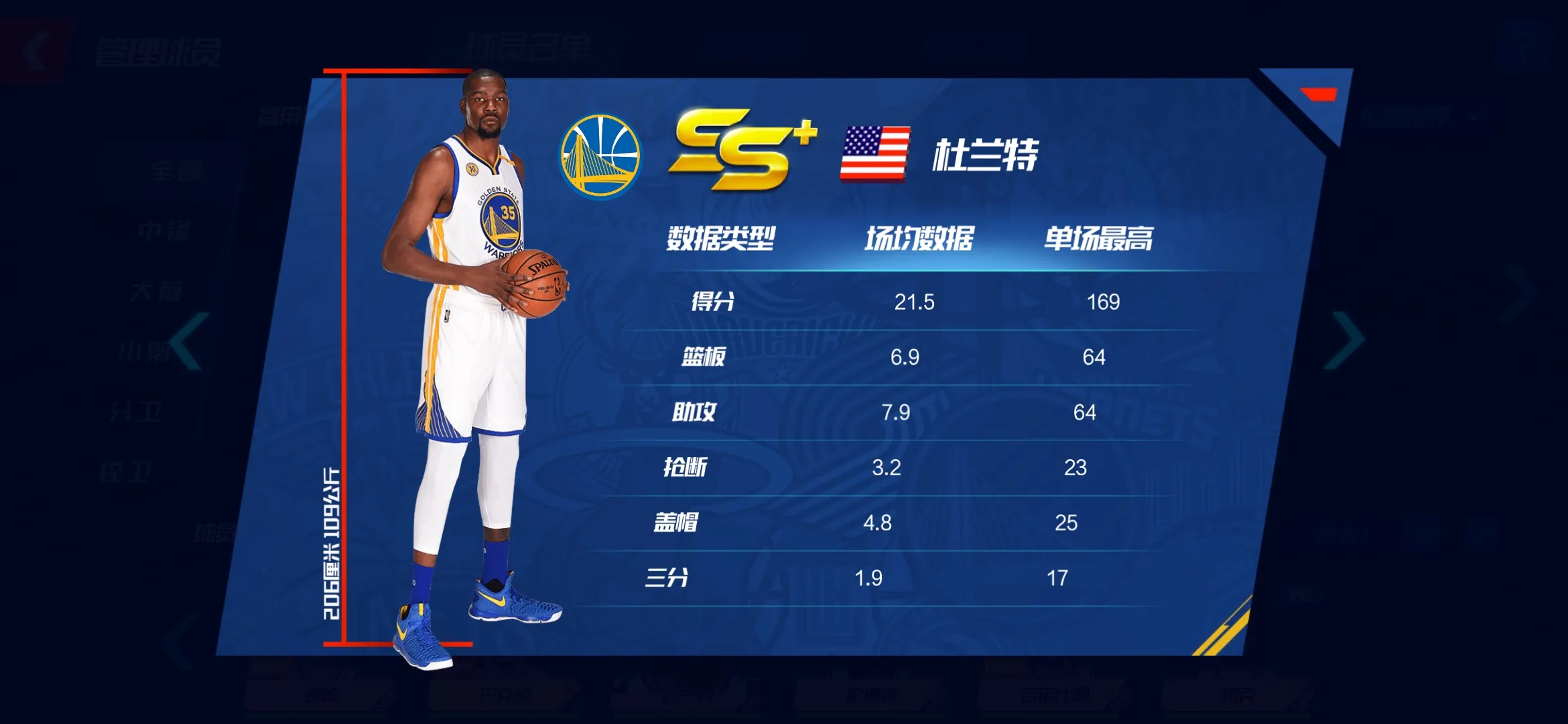 nba篮球大师有哪些球星组合(NBA篮球大师专题)