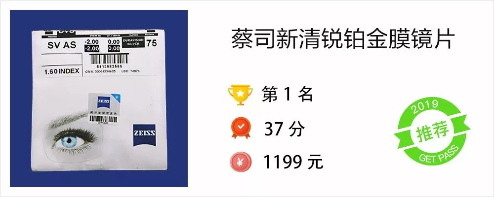 9款眼镜片大横评，告诉你眼镜卖1000的秘密