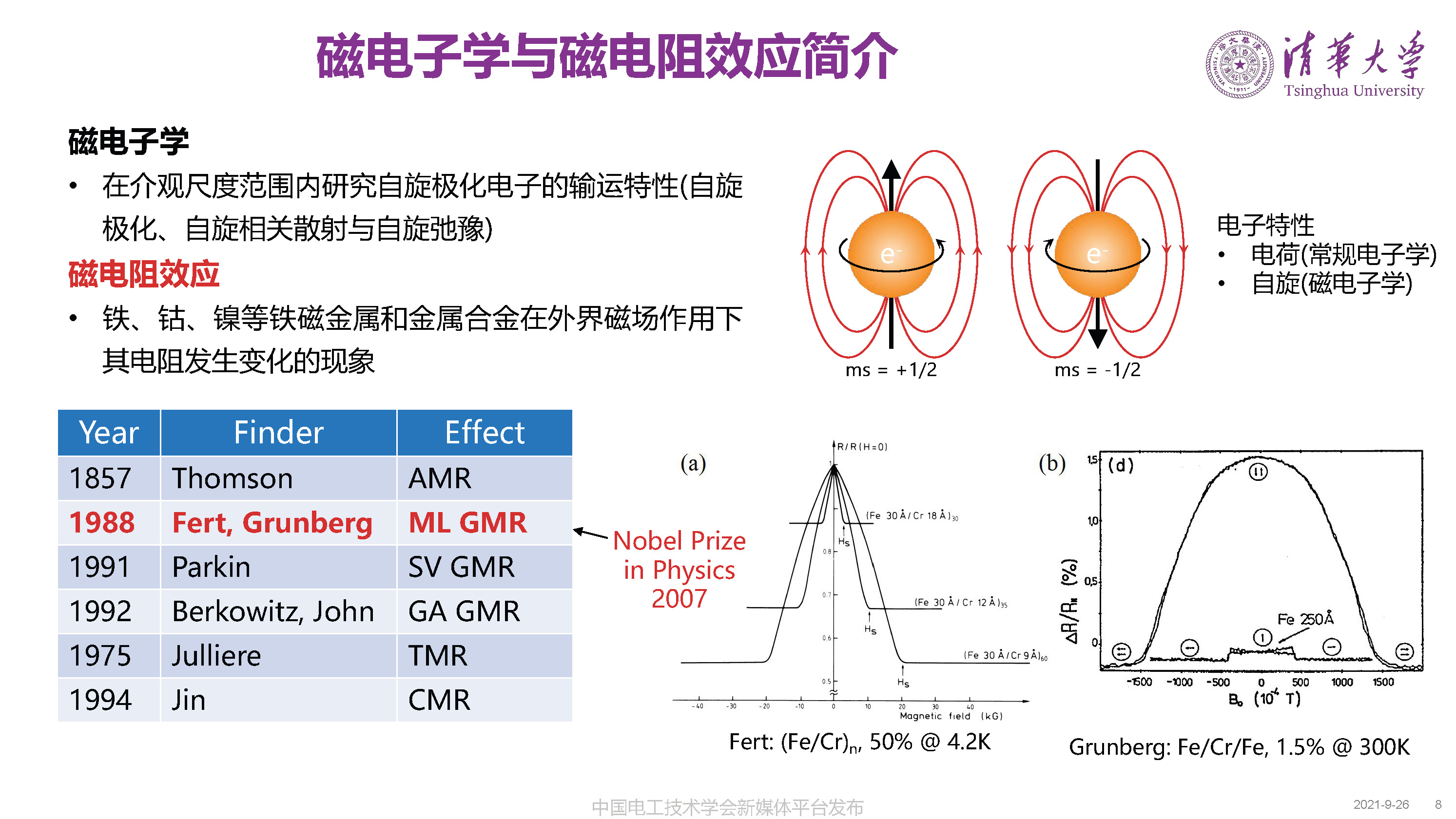 清华大学何金良教授：面向分布式监测的电磁传感技术